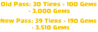 Gems required for compensate tiers Gems required for compensate tiers